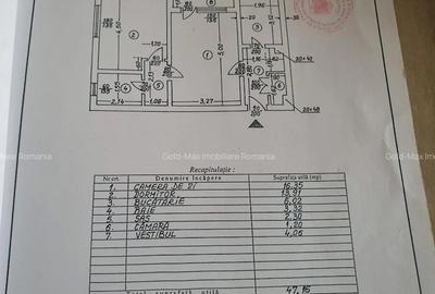 VANZARE 2 camere Drumul Taberei - Metrou Romancierilor VANZARE 2 camere Drumul Taberei - Metrou Romancierilor - 1