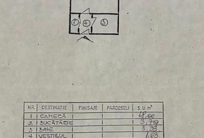 GARSONIERA ARENA NATIONALA, AN 1980, 31MP - 3