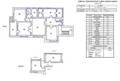 Vila cu 2 apartamente, pod mansardabil, teren, Mircea cel Batran. - 7