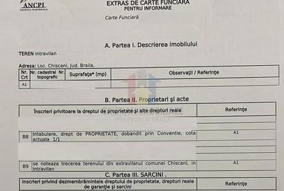 Spațiu comercial, în Chiscani - 3