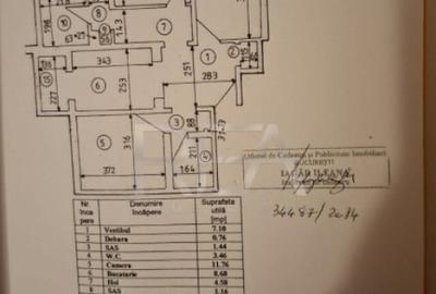 Apartament 4 Camere Rahova Barca