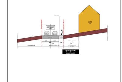 Spațiu comercial, în Corunca - 3