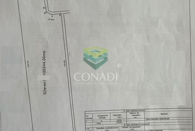 Autostrada A2/ Centru Logistic Lidl/ Fashion House, teren de vanzare - 2