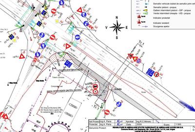 Oportunitate investitie benzinarie \Gas station investment opportunity - 7