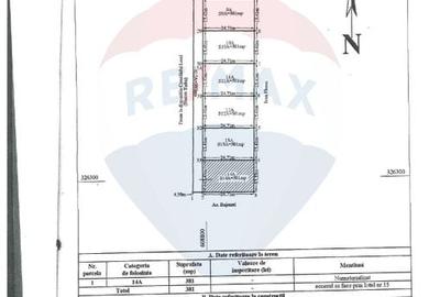 Vanzare teren intravilan parcelat, in Branesti langa - Autostrada A2 - 14