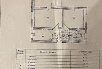 De vanzare: apartament 3 camere - COTROCENI - renovat - zona premium - 11