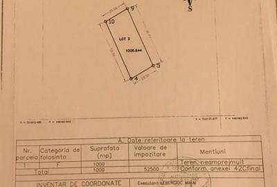 Spațiu comercial, în Peștera - 3