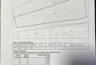 Teren intravilan Brane?ti 632 mp, utilita?i la poart - 2