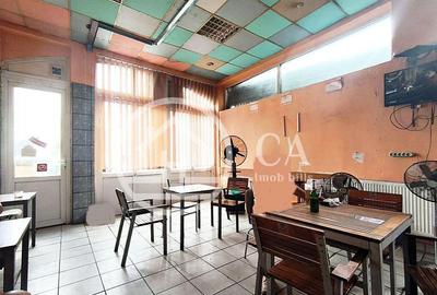Spatiu comercial de inchiriat in zona Decebal, Oradea - 7
