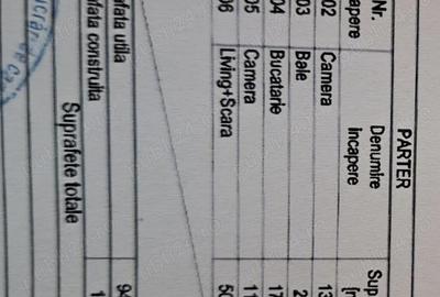 Casă cu Teren 1480 Mp în Coșteiu - 5
