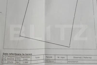 Teren în Central
