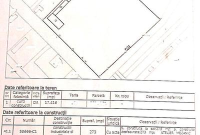 Spațiu comercial, de 17,380 mp, în Stupina - 2