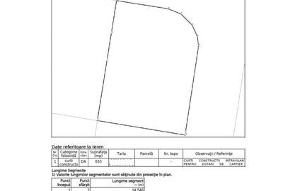 Chișoda | 563 mp | Front 19,5 m | Utilități | Aproape de lac - 4