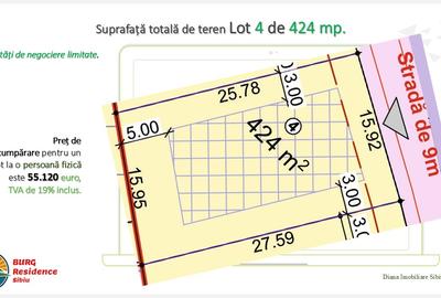 Stop! Stop! Loturi de teren în Sibiu str Viile Sibiului pentru case. - 2