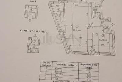 REA1023792 Apartament 2 camere Unirii IDEAL Airbnb - 9