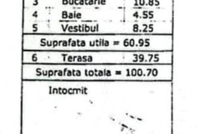 Vanzare apartament 2 camere | Muncii - Basarabia | Hercesa Residence | 101 mp ut - 13