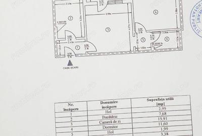 Apartament 2 camere, etaj 1, zona Ultracentrala - 1