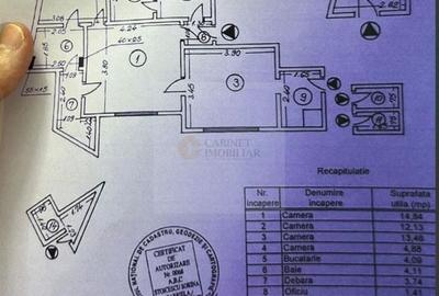 4 camere  | Etaj 1/6  | Cismigiu | 65 mp - 21