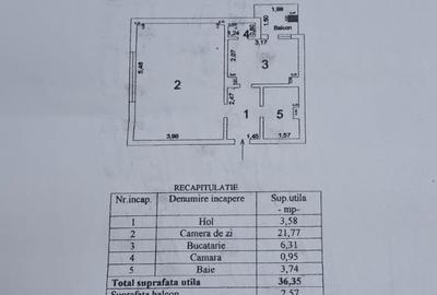 Apartament 1 camera Dorobantilor, suprafata 38,9mp - 2
