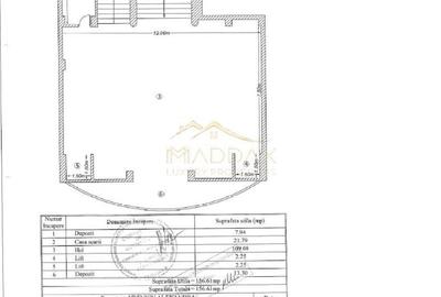 Spațiu comercial, de 1,463 mp, în Central - 12