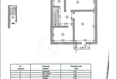 Apartament cu 2 camere decomandat în Galata - 3