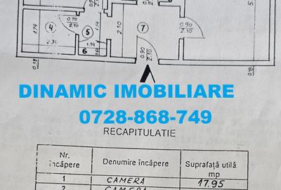 DRISTOR-bloc 1982, 2 camere, decomandate, etaj 3 - 9