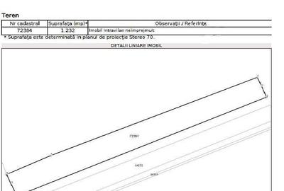 Spațiu comercial, în Brănești - 2