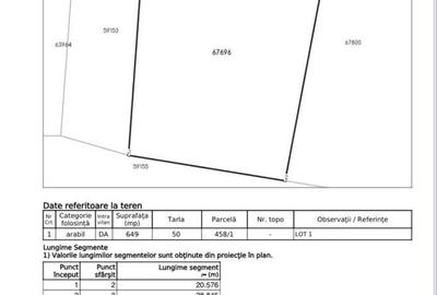 Spațiu comercial, în Mogoșoaia - 1