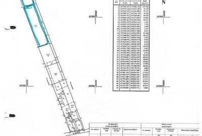 Spațiu comercial, în Războieni - 2