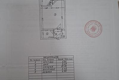 Garsonieră semidecomandată în Gorjului - 9