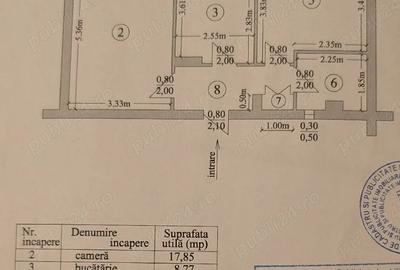 Apartament cu 2 camere decomandat în Central - 1