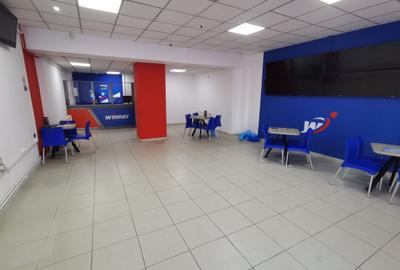 Spatiu comercial pe Calea Bucuresti, vad pietonal bun, 75mp - 3