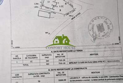 Casa P+M Lunca Bujoreni,locuibila ,imprejmuita cu gard zidit - 6