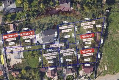 Teren Intravilan de vanzare zona Dealuri, Strada Jiului