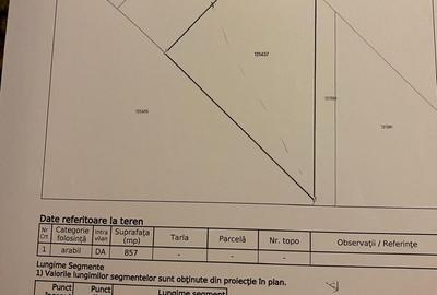 Zarnesti - Tohanita - 1