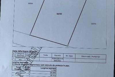 Teren agricol intravilan de 486 mp, în Central - 3