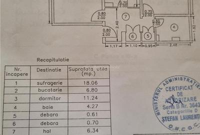 Apartament cu 2 camere decomandat în Central - 2
