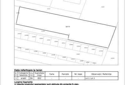 Teren Intravilan | Pallady | 1040 mp | servitute | L1c UTR - 3