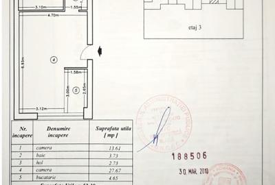 De vanzare 2 camere in Berceni - 10 min metrou Aparatori, str Moldovita - 2