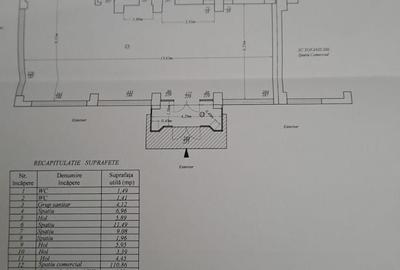 Spațiu comercial, de 175 mp, în Sud - 1