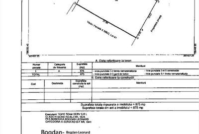 Teren de 875 mp, în Carrefour