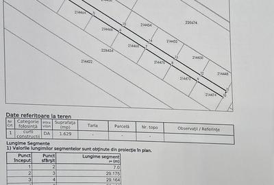 Spațiu comercial, în Rahova - 2