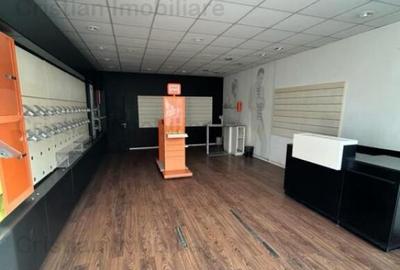 Inchiriez Spatiu Repulicii/ Mihai Eminescu - 3