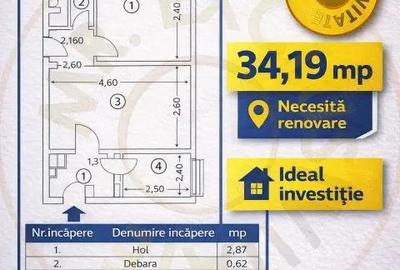 Apartament in Trivale - doua camere - 1