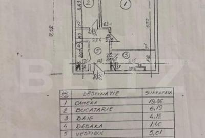 Garsoniera Liberty Mall / Viilor - 8