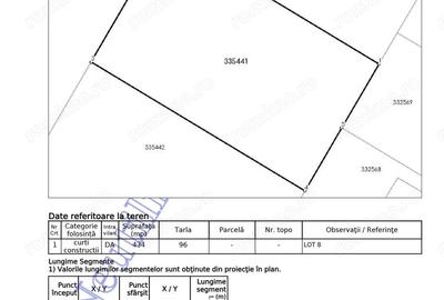 Teren de vanzare cu toate utilitatile la cheie direct de la Dezvoltator - 1