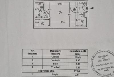 Garsonieră semidecomandată în Drumul Taberei - 1