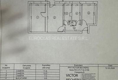 Exclusivitate ! Apartament 3 camere - Casa de Cultura - 98.000 euro - 20