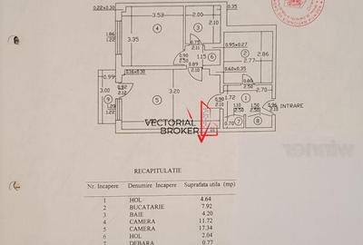 Apartament cu 2 camere semidecomandat în Dristor