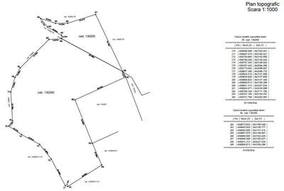 Teren superb Poian Brasov cu front la trei drumuri - 4
